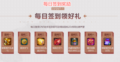 dnf山河图能换什么