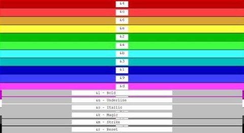 我的世界怎么弄称号