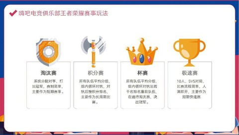 怎么举办王者荣耀比赛[图2]