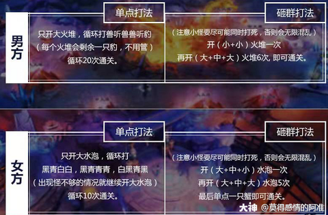 新倩女幽魂怎么结侠侣[图1]