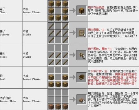 我的世界铁块怎么合成