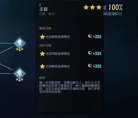 第五人格推演给什么