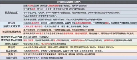 问道手游脚本什么意思[图2]