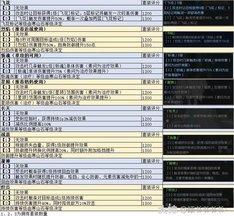 逆水寒逆水词条怎么上[图2]