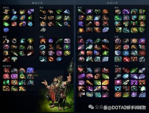 dota2什么套装[图2]