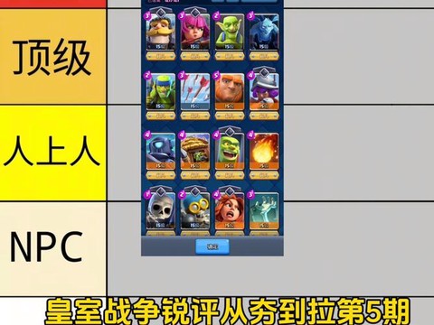 皇室战争排行榜怎么看