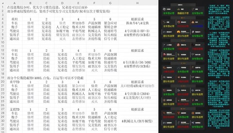 坦克世界效率怎么提高[图1]
