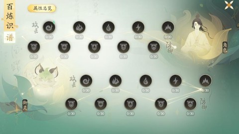 仙剑奇侠传怎么幻化[图2]