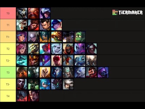 英雄联盟三区叫什么