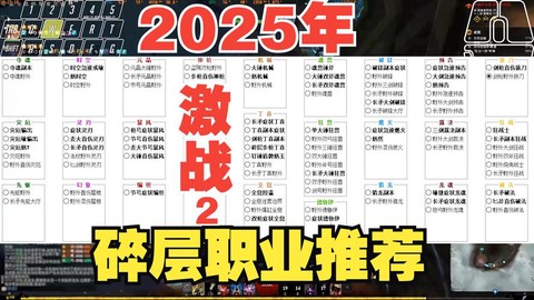 激战2选什么职业好[图1]