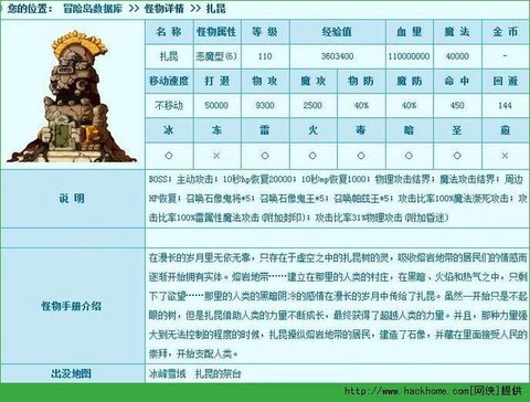 冒险岛2怎么组副本[图2]