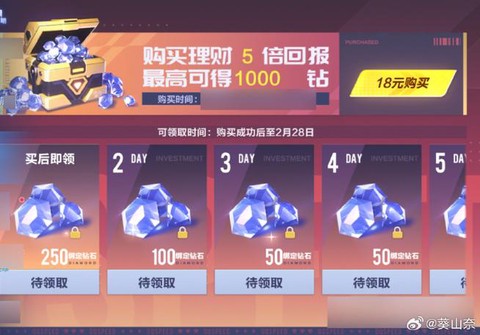 天天酷跑黄金奖池什么时候更新