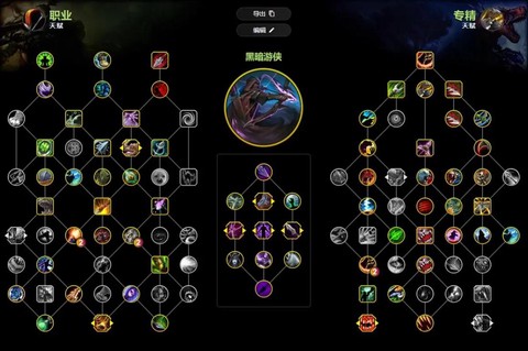 魔兽世界天赋是什么