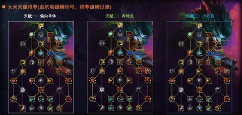 魔兽世界天赋是什么[图1]