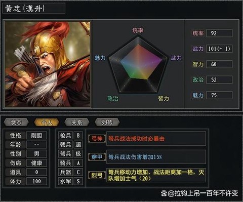 三国志13怎么做生意[图1]