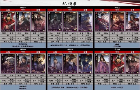 率土之滨计略怎么用[图2]