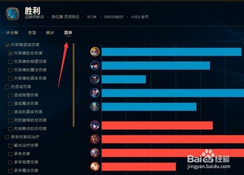 英雄联盟皮肤怎么查看