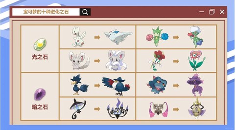 宝可梦quest中宝可梦怎么进化