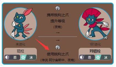 宝可梦quest中宝可梦怎么进化[图1]