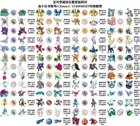 宝可梦quest中宝可梦怎么进化[图2]